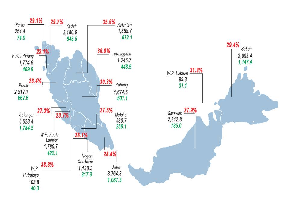 Malaysia vaccination rate per day